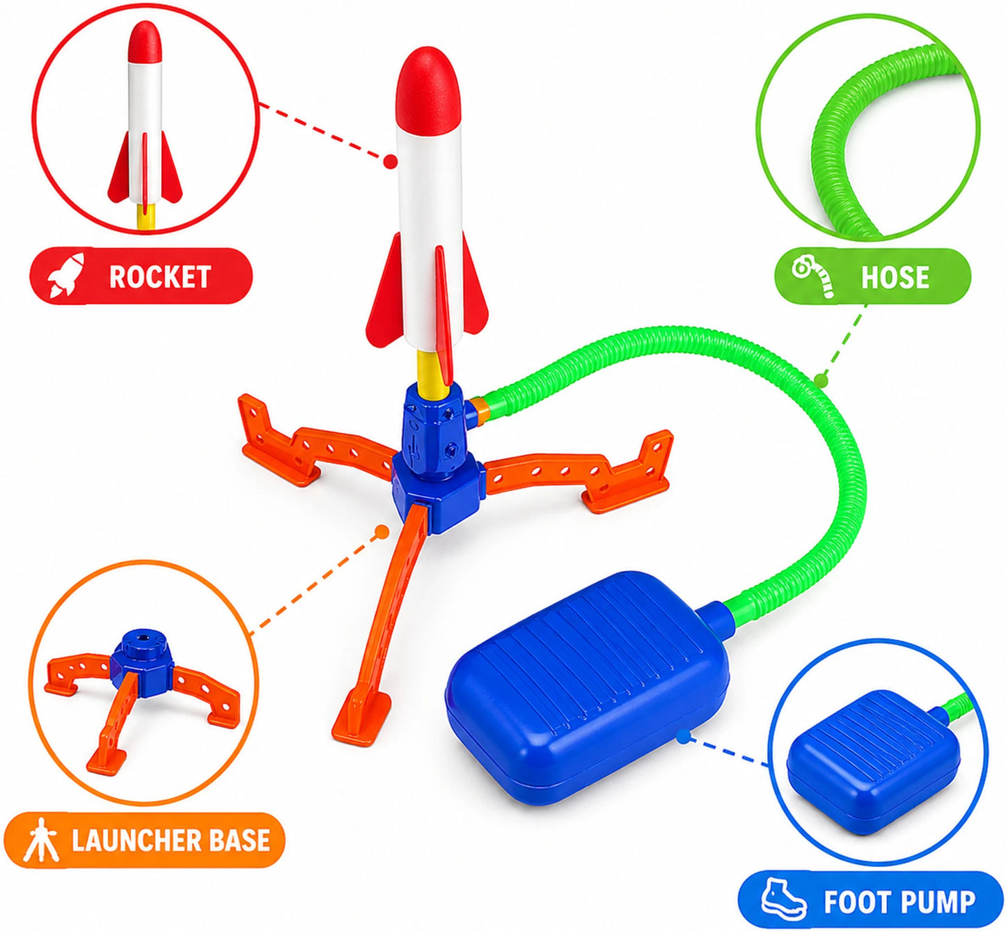 Jump Rocket Stomp Launcher and 3 Foam Tipped Rockets with Whistling Sound